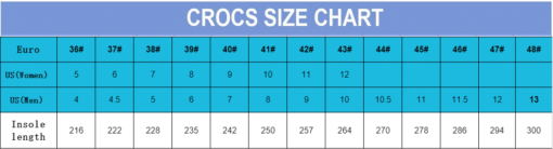 crocs